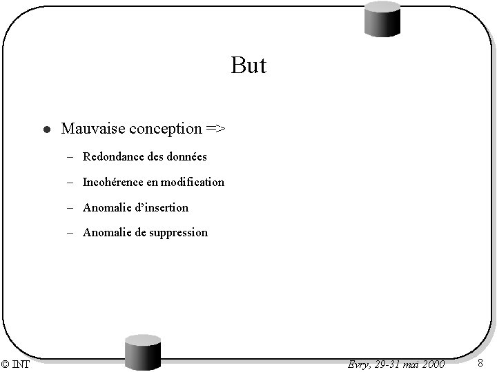 But l Mauvaise conception => – Redondance des données – Incohérence en modification –