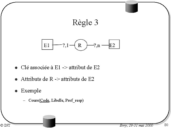 Règle 3 l Clé associée à E 1 -> attribut de E 2 l