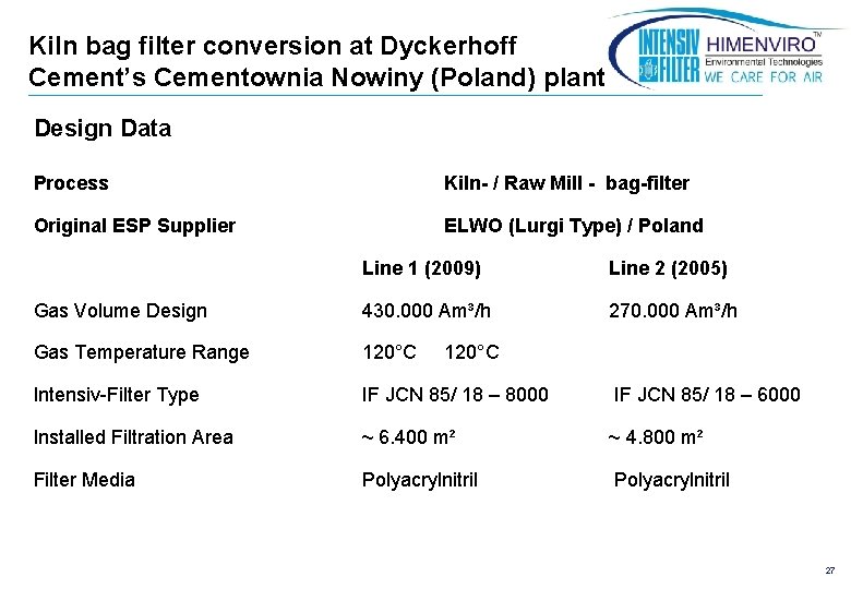 Kiln bag filter conversion at Dyckerhoff Cement’s Cementownia Nowiny (Poland) plant Design Data Process