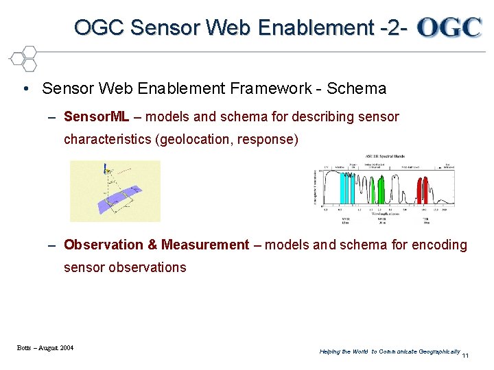 OGC Sensor Web Enablement -2 • Sensor Web Enablement Framework - Schema – Sensor.