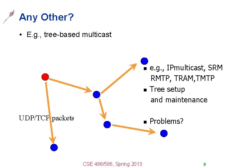 Any Other? • E. g. , tree-based multicast e. g. , IPmulticast, SRM RMTP,