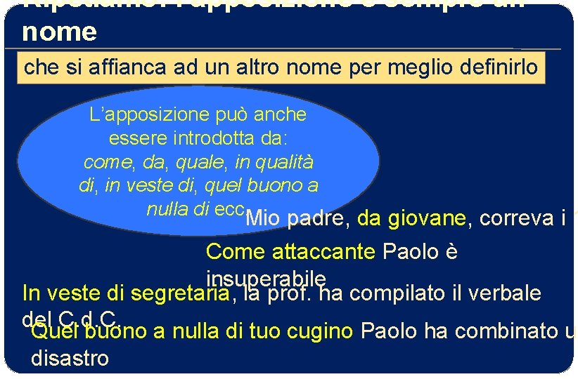 Ripetiamo: l’apposizione e sempre un nome che si affianca ad un altro nome per