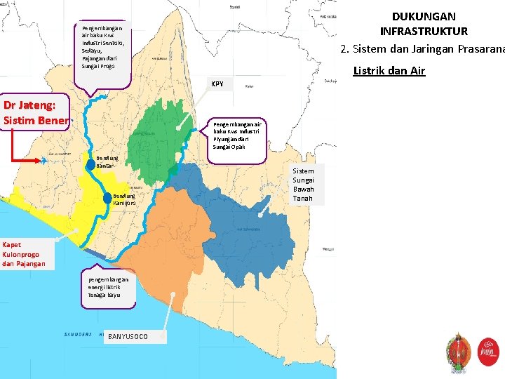 DUKUNGAN INFRASTRUKTUR 2. Sistem dan Jaringan Prasarana Pengembangan air baku Kws Industri Sentolo, Sedayu,