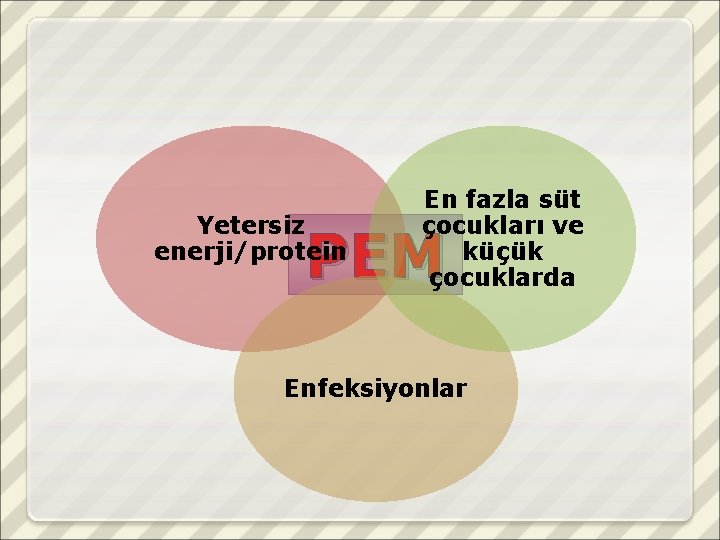 Yetersiz enerji/protein En fazla süt çocukları ve küçük çocuklarda PEM Enfeksiyonlar 