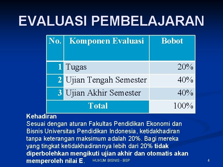 EVALUASI PEMBELAJARAN No. Komponen Evaluasi 1 Tugas 2 Ujian Tengah Semester 3 Ujian Akhir