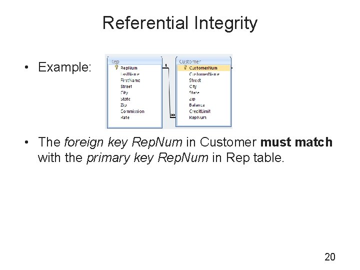 Referential Integrity • Example: • The foreign key Rep. Num in Customer must match