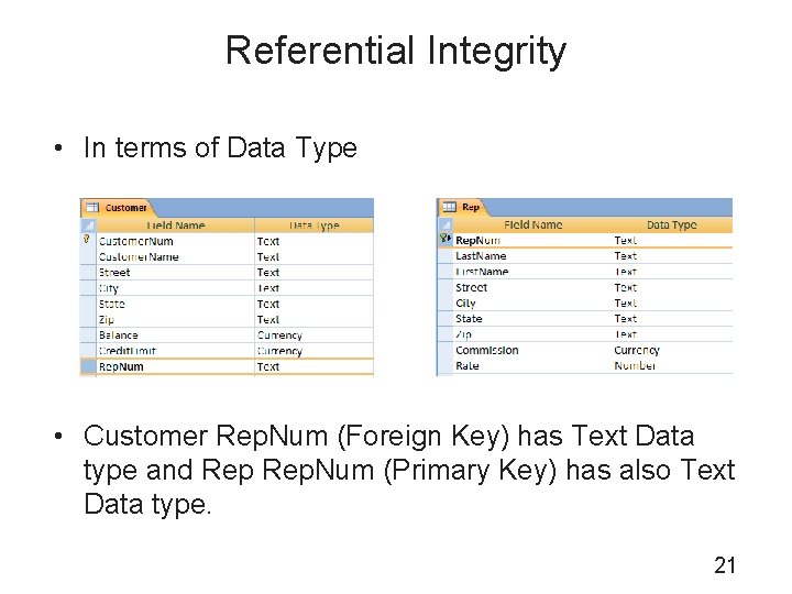 Referential Integrity • In terms of Data Type • Customer Rep. Num (Foreign Key)