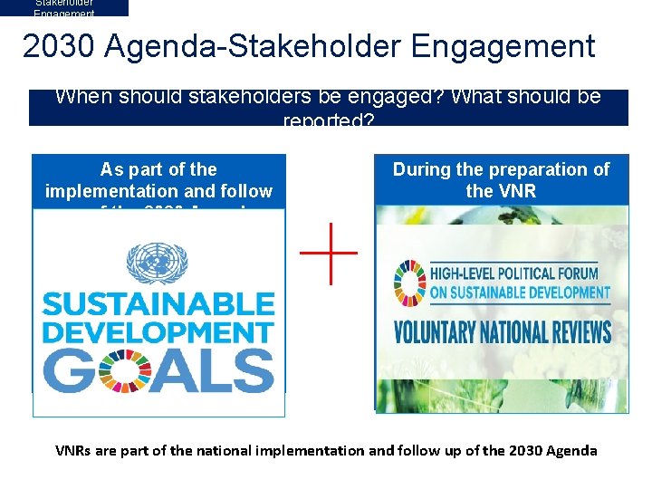Stakeholder Engagement 2030 Agenda-Stakeholder Engagement When should stakeholders be engaged? What should be reported?