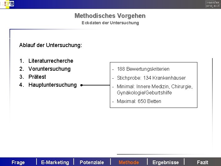 Methodisches Vorgehen Eckdaten der Untersuchung Ablauf der Untersuchung: 1. 2. 3. 4. Literaturrecherche Voruntersuchung