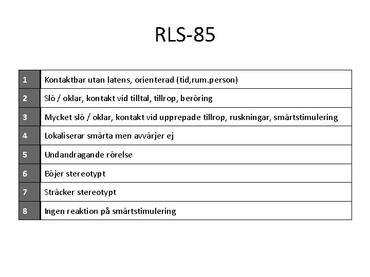 RLS-85 1 Kontaktbar utan latens, orienterad (tid, rum. person) 2 Slö / oklar, kontakt