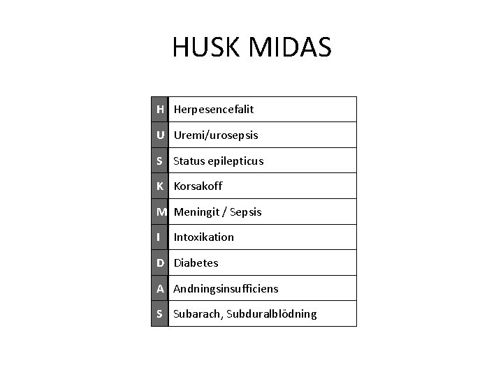 HUSK MIDAS H Herpesencefalit U Uremi/urosepsis S Status epilepticus K Korsakoff M Meningit /