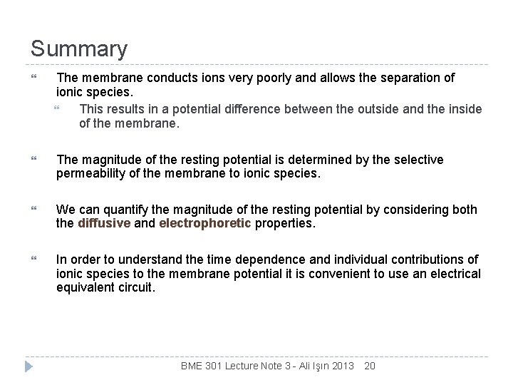 Summary The membrane conducts ions very poorly and allows the separation of ionic species.