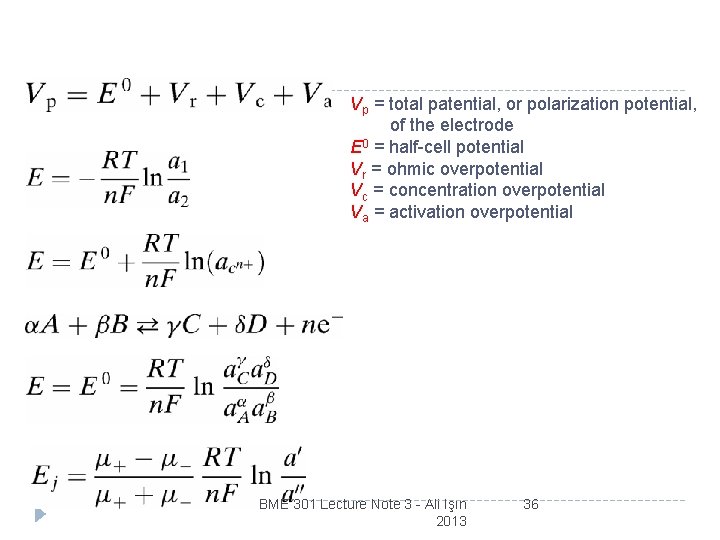 Vp = total patential, or polarization potential, of the electrode E 0 = half-cell