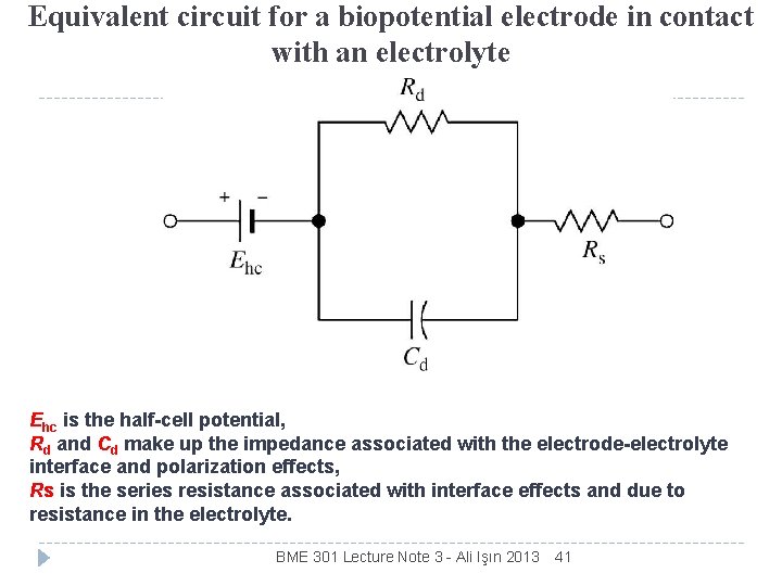 Equivalent circuit for a biopotential electrode in contact with an electrolyte Ehc is the