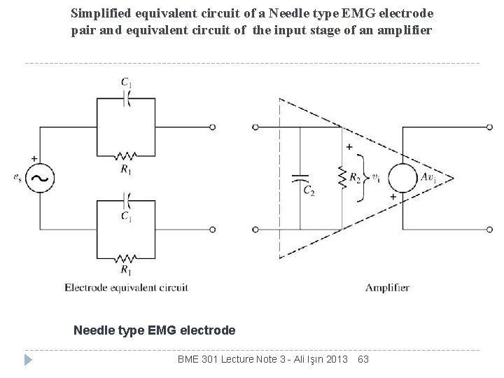 Simplified equivalent circuit of a Needle type EMG electrode pair and equivalent circuit of