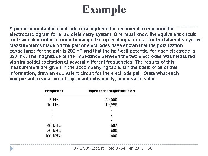 Example A pair of biopotential electrodes are implanted in an animal to measure the