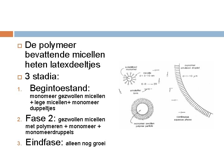 1. De polymeer bevattende micellen heten latexdeeltjes 3 stadia: Begintoestand: monomeer gezwollen micellen  1. De polymeer bevattende micellen heten latexdeeltjes 3 stadia: Begintoestand: monomeer gezwollen micellen