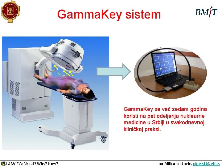 Gamma. Key sistem Gamma. Key se već sedam godina koristi na pet odeljenja nuklearne