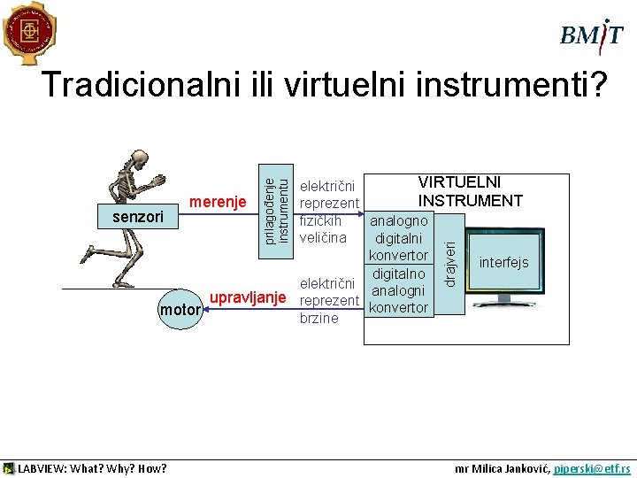 Tradicionalni ili virtuelni instrumenti? LABVIEW: What? Why? How? drajveri prilagođenje instrumentu VIRTUELNI električni INSTRUMENT