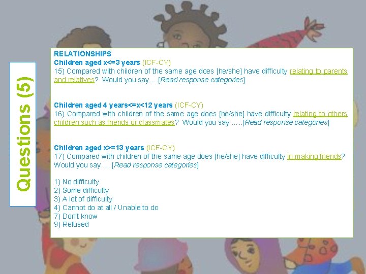 Questions (5) RELATIONSHIPS Children aged x<=3 years (ICF-CY) 15) Compared with children of the