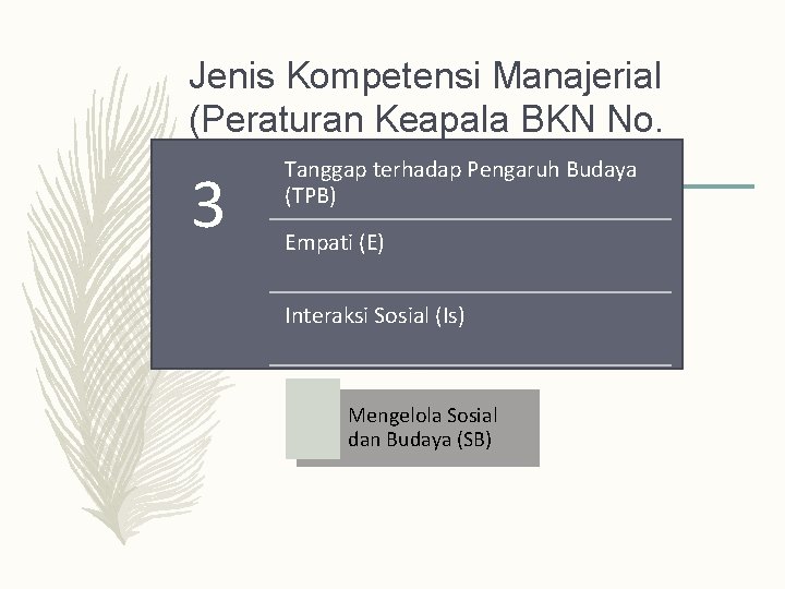 Jenis Kompetensi Manajerial (Peraturan Keapala BKN No. 7/2013) Tanggap terhadap Pengaruh Budaya 3 (TPB)