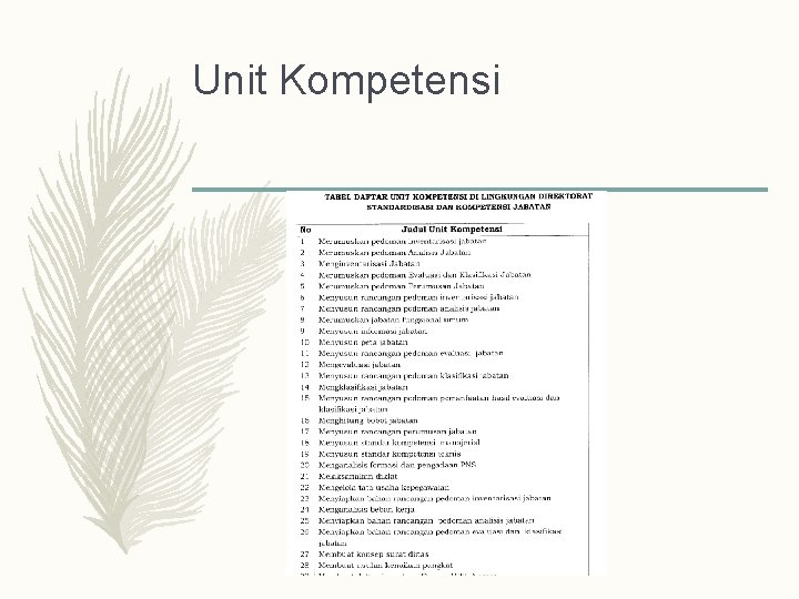 Unit Kompetensi 