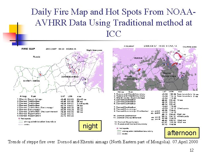 Daily Fire Map and Hot Spots From NOAAAVHRR Data Using Traditional method at ICC