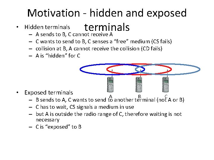  • Motivation - hidden and exposed Hidden terminals – A sends to B,