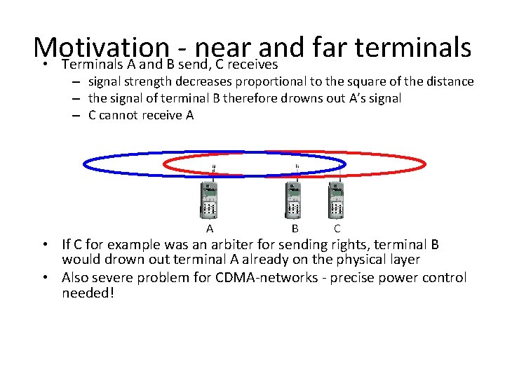 Motivation near and far terminals • Terminals A and B send, C receives –