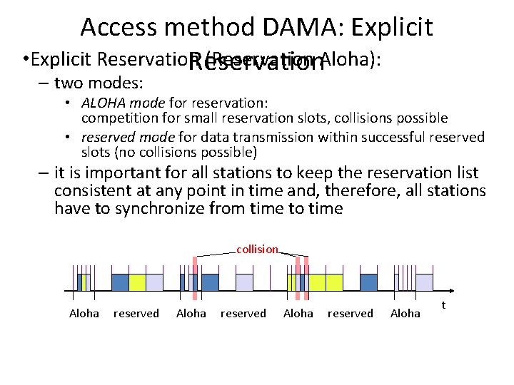 Access method DAMA: Explicit • Explicit Reservation (Reservation Aloha): Reservation – two modes: • Access method DAMA: Explicit • Explicit Reservation (Reservation Aloha): Reservation – two modes: •