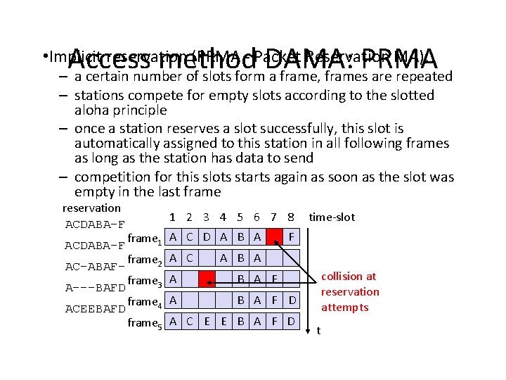 Access method DAMA: PRMA – a certain number of slots form a frame, frames Access method DAMA: PRMA – a certain number of slots form a frame, frames