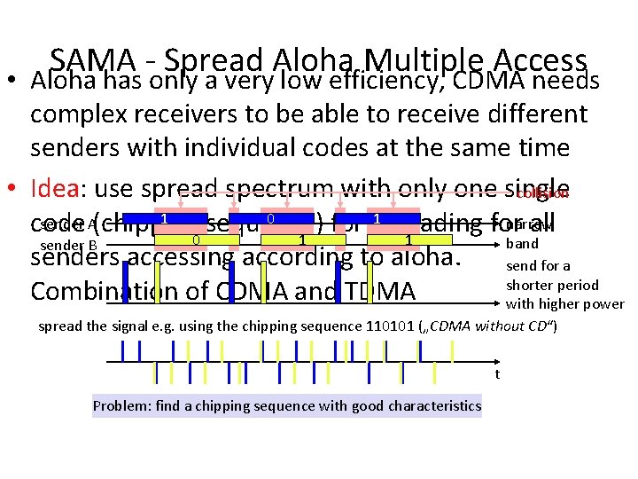 SAMA Spread Aloha Multiple Access • Aloha has only a very low efficiency, CDMA