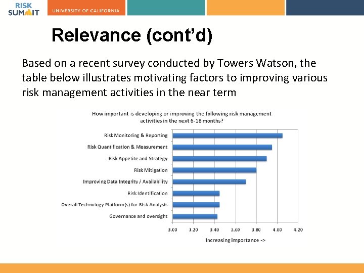 Relevance (cont’d) Based on a recent survey conducted by Towers Watson, the table below