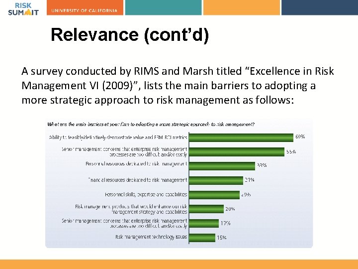 Relevance (cont’d) A survey conducted by RIMS and Marsh titled “Excellence in Risk Management