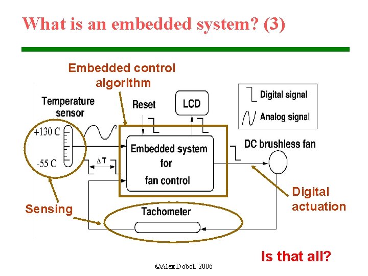What is an embedded system? (3) Embedded control algorithm Digital actuation Sensing ©Alex Doboli