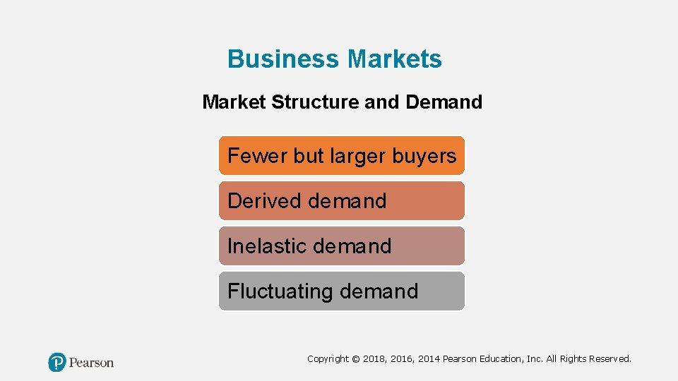 Business Market Structure and Demand Fewer but larger buyers Derived demand Inelastic demand Fluctuating