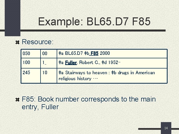 Example: BL 65. D 7 F 85 Resource: 050 00 ‡a BL 65. D
