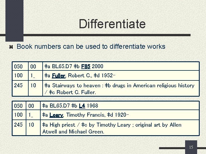 Differentiate Book numbers can be used to differentiate works 050 00 ‡a BL 65.