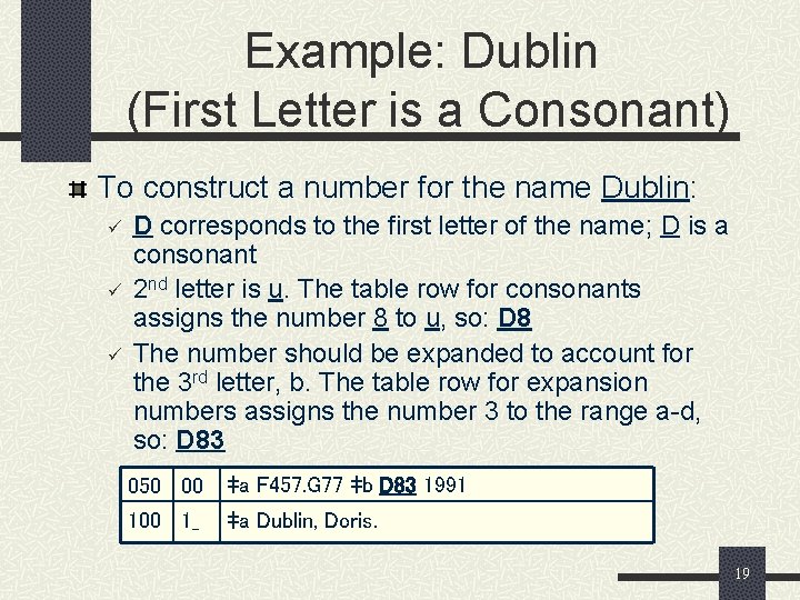 Example: Dublin (First Letter is a Consonant) To construct a number for the name