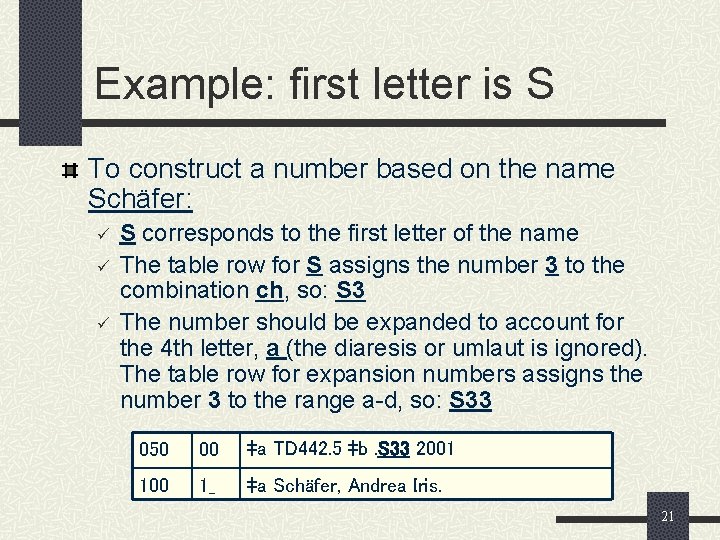 Example: first letter is S To construct a number based on the name Schäfer: