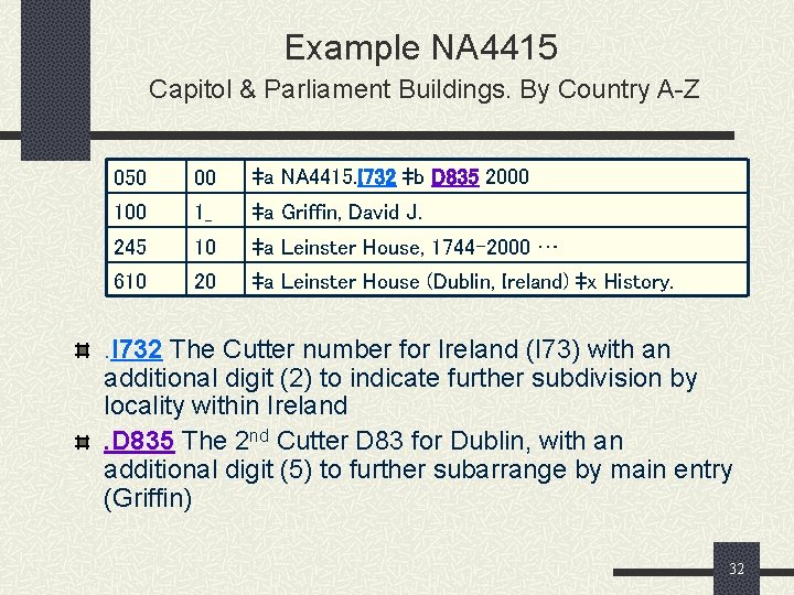 Example NA 4415 Capitol & Parliament Buildings. By Country A-Z 050 00 ‡a NA