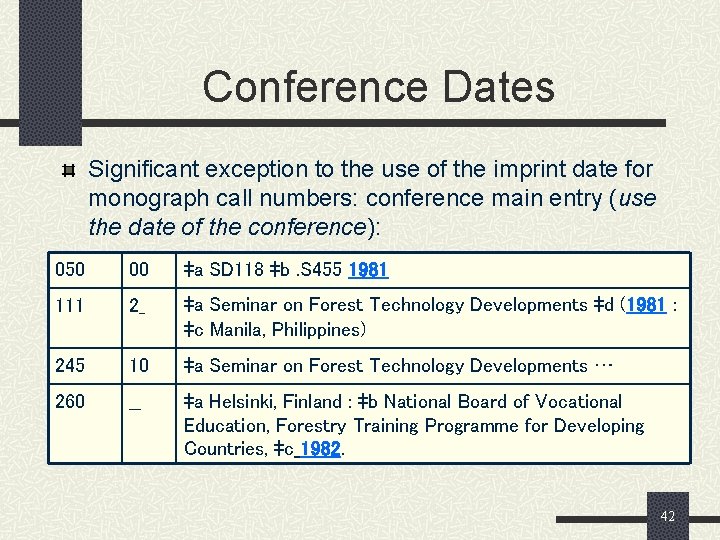 Conference Dates Significant exception to the use of the imprint date for monograph call