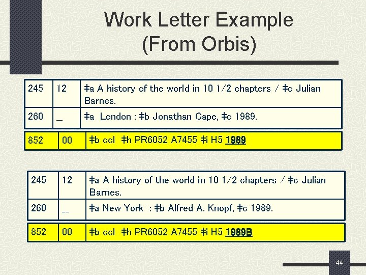 Work Letter Example (From Orbis) 245 12 ‡a A history of the world in