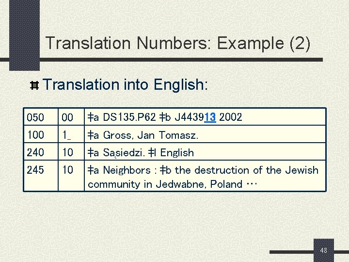 Translation Numbers: Example (2) Translation into English: 050 100 245 00 1_ 10 10