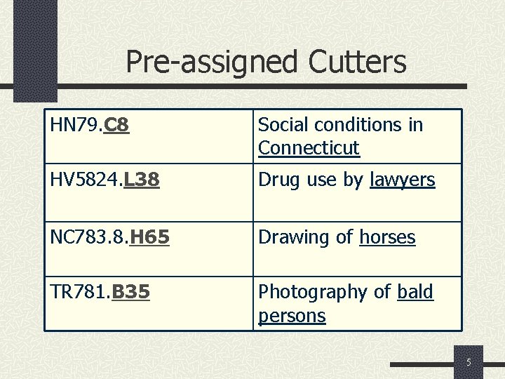Pre-assigned Cutters HN 79. C 8 Social conditions in Connecticut HV 5824. L 38