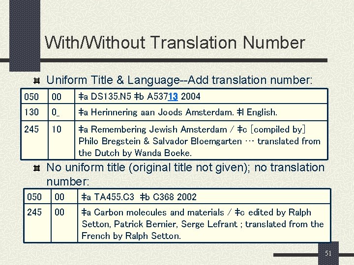 With/Without Translation Number Uniform Title & Language--Add translation number: 050 00 ‡a DS 135.