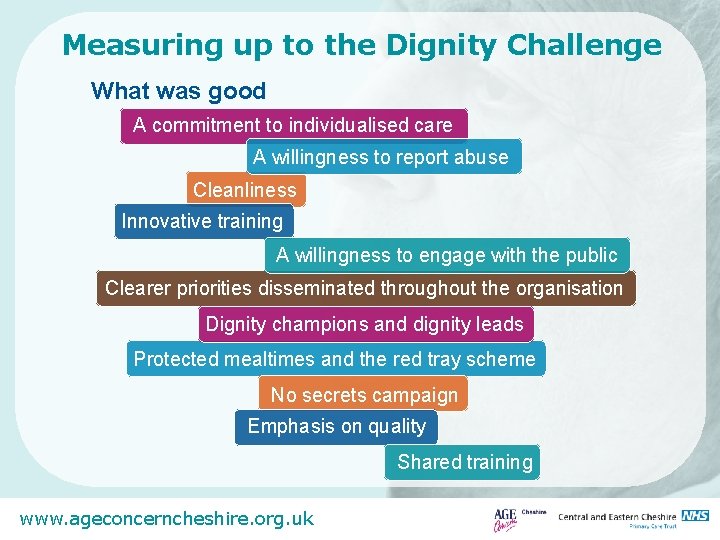 Measuring up to the Dignity Challenge What was good A commitment to individualised care