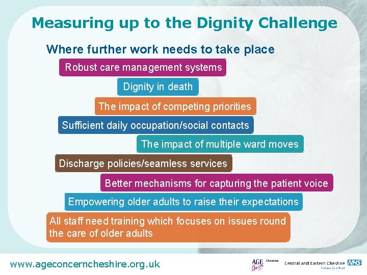 Measuring up to the Dignity Challenge Where further work needs to take place Robust