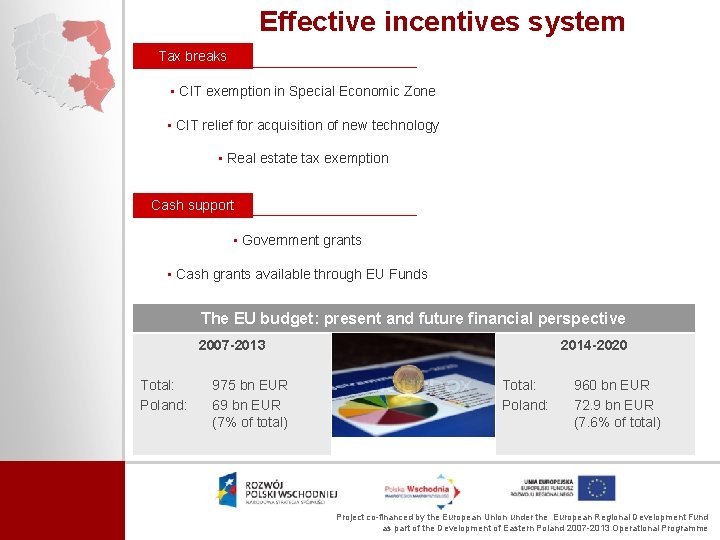 Effective incentives system Tax breaks • CIT exemption in Special Economic Zone • CIT