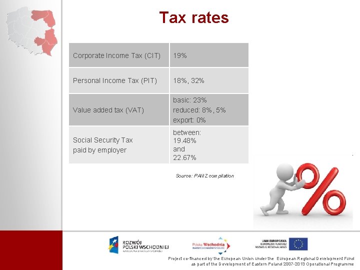 Tax rates Corporate Income Tax (CIT) 19% Personal Income Tax (PIT) 18%, 32% Value